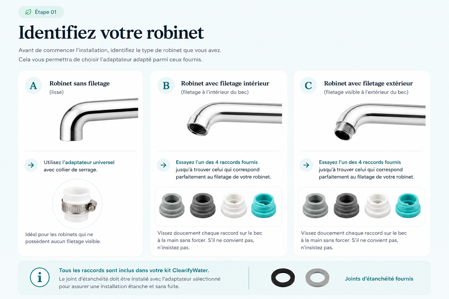 Étape 01 — Choisissez l'adaptateur adapté à votre robinet
